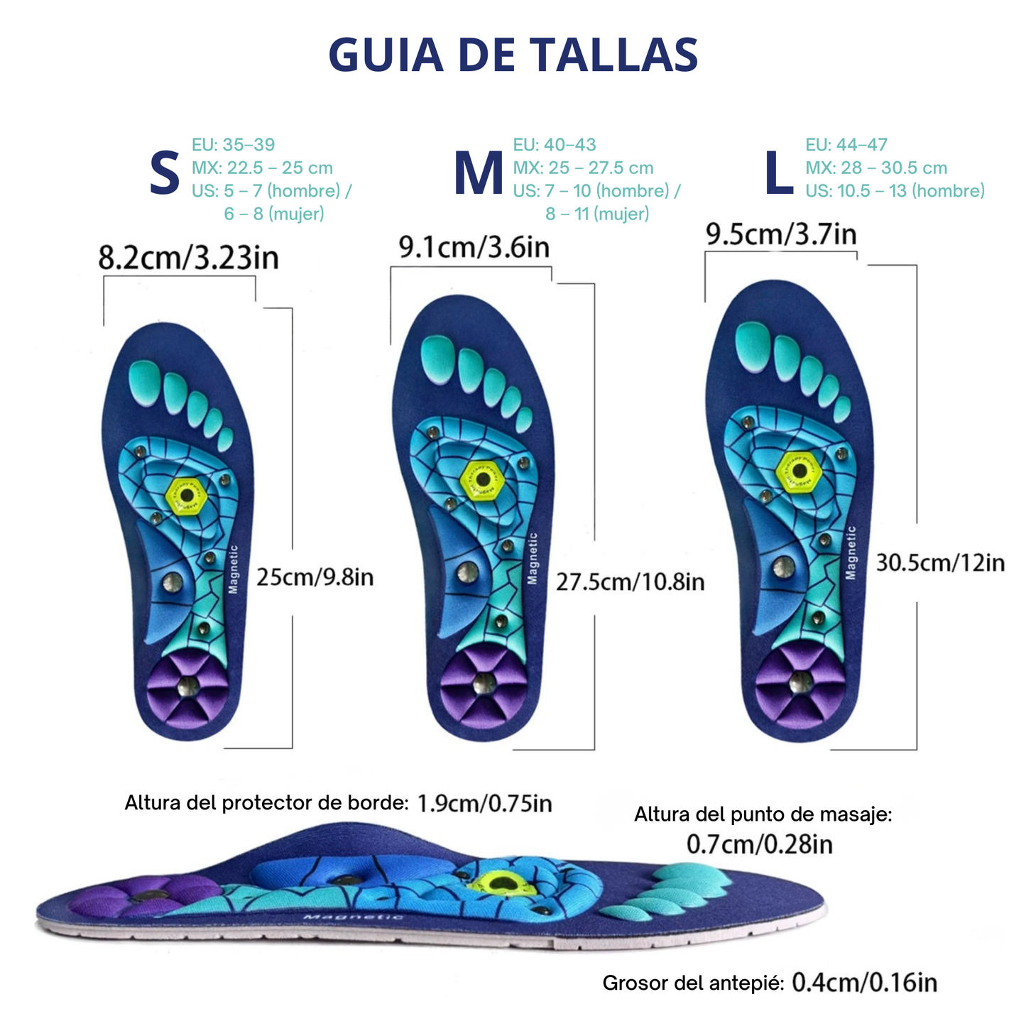 Plantillas Magneticas